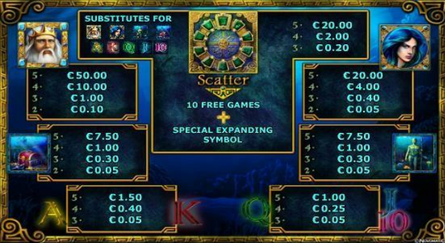 Lord of the Ocean™