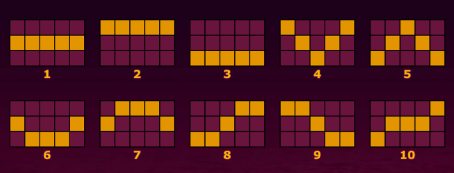 Cash Connection™ - Charming Lady™