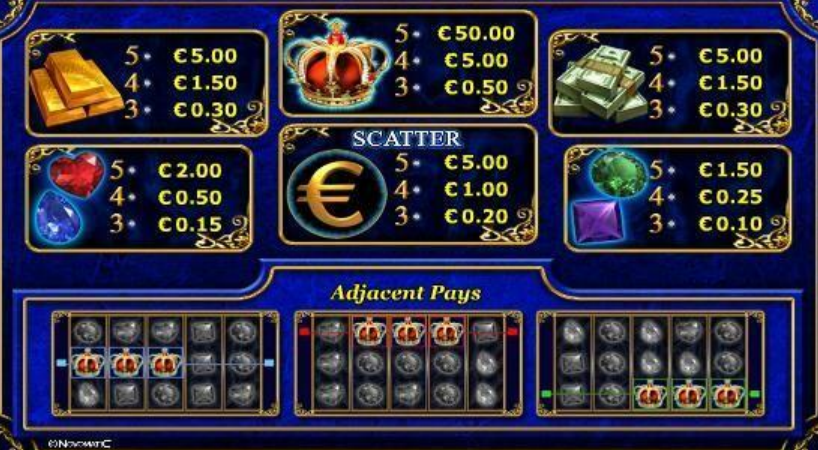 Just Jewels™  Deluxe