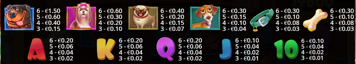 The Dog House Megaways