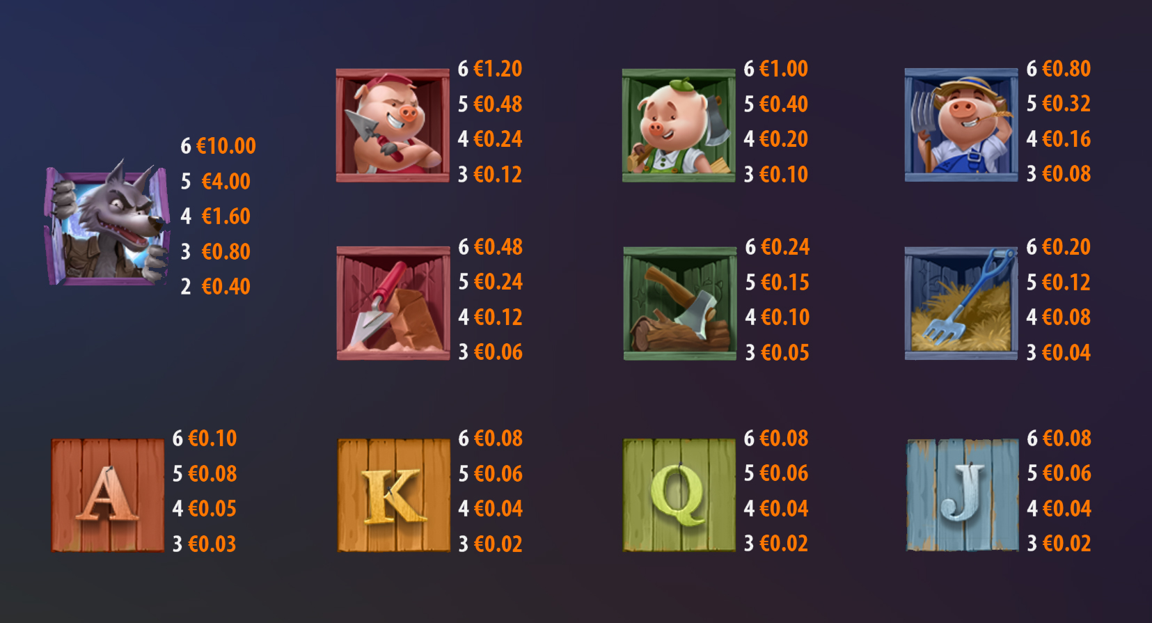 Big Bad Wolf Megaways