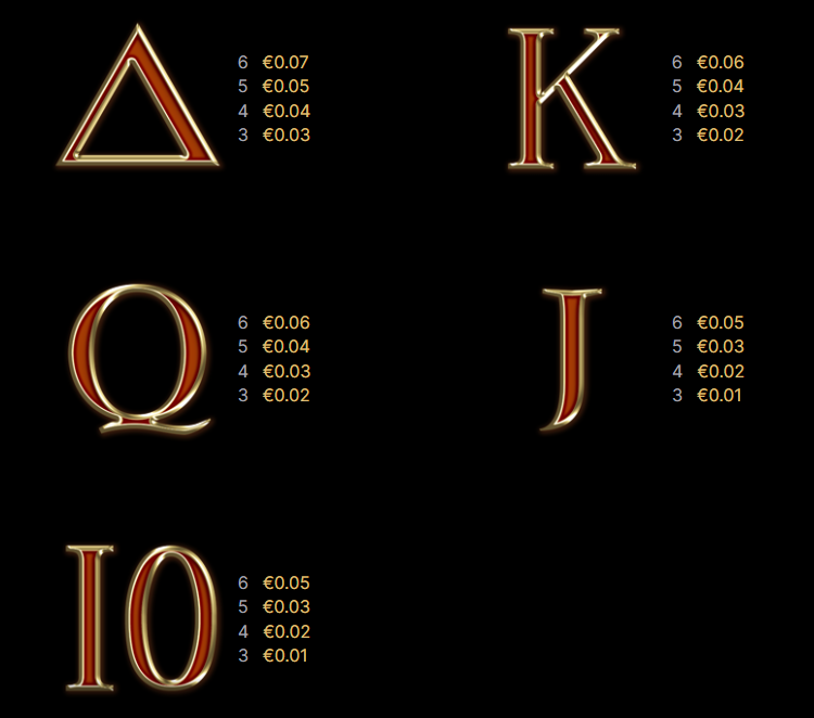 Divine Fortune Megaways